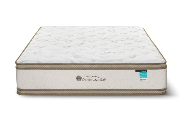 Dylan Lux 14” Euro Top Two Side Mattress